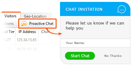 How to initiate a proactive chat with a customer