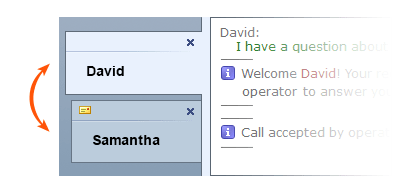 Unlimited chat sessions