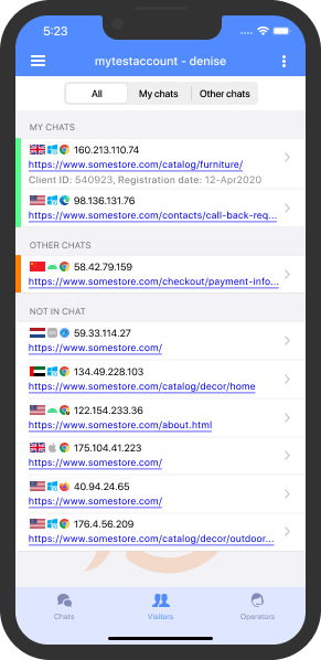 Visitantes com chats ativos são destacados na lista Lista dos visitantes atuais do site e seus detalhes
