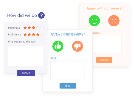Escolha um dos modelos predefinidos ou crie o seu próprio Modelos para pesquisas pós-chat