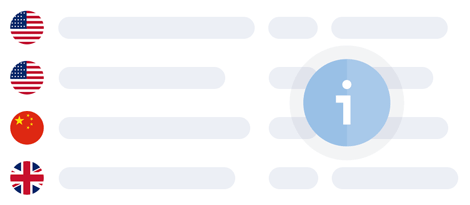 Hide/show/rearranage columns to get the most from the list Informações sobre todos os visitantes do site no momento com o Operator Console de bate-papo ao vivo