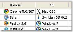 Ícone do Symbian OS no console do operador
